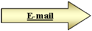 PIJL-RECHTS: E-mail